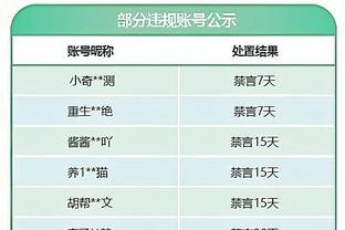 每体：巴萨准备本月签下一名中场，正在等待有充足薪资空间